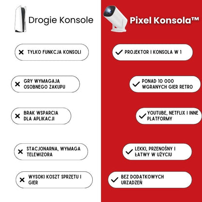 Pixel Konsola™ | Projektor 4k + Konsola Gier Retro